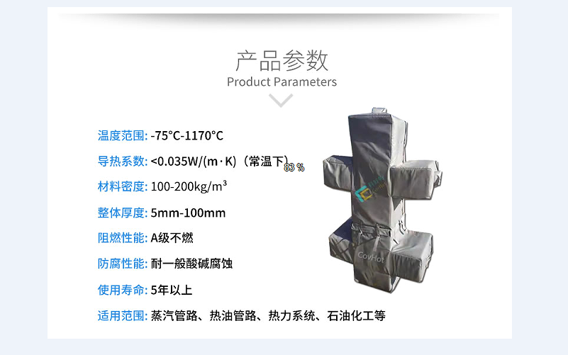 新型柔性可拆卸閥門(mén)樹(shù)<a href=http://m.dablog.cn/e/tags/?tagname=%E4%BF%9D%E6%B8%A9%E8%A1%A3 target=_blank class=infotextkey>保溫衣</a>,閥門(mén)樹(shù)<a href=http://m.dablog.cn/e/tags/?tagname=%E4%BF%9D%E6%B8%A9%E8%A1%A3 target=_blank class=infotextkey>保溫衣</a>,可拆卸閥門(mén)樹(shù)<a href=http://m.dablog.cn/e/tags/?tagname=%E4%BF%9D%E6%B8%A9%E8%A1%A3 target=_blank class=infotextkey>保溫衣</a>